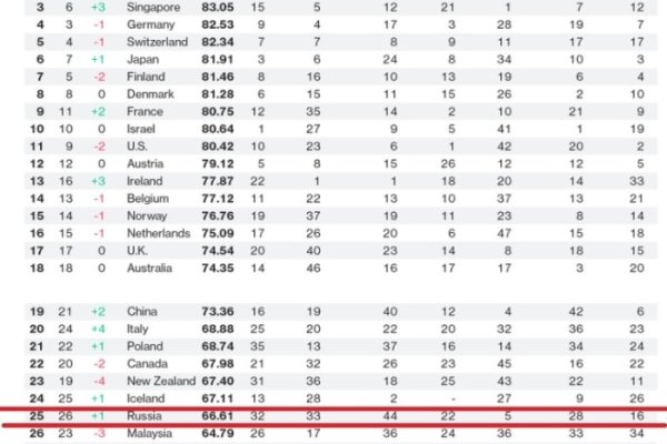 Кракен наркотики россия