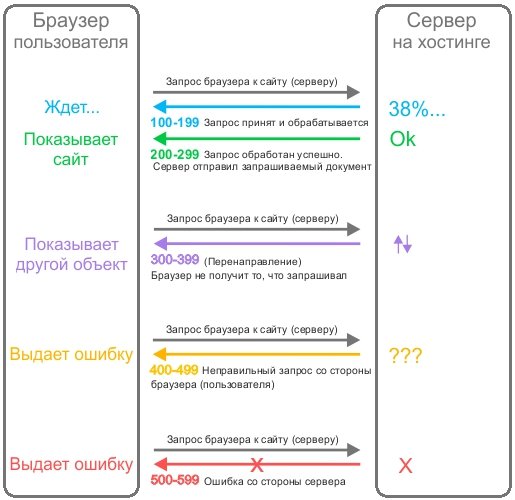 Кракен даркнет маркет